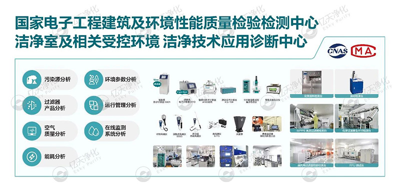 億天凈化邀您共赴第八屆綠色工廠廠務大會—聚焦廠務創新,賦能綠色發展