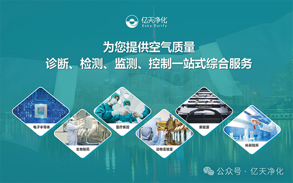 億天凈化六大策略：實現潔凈室降本增效、綠色運營