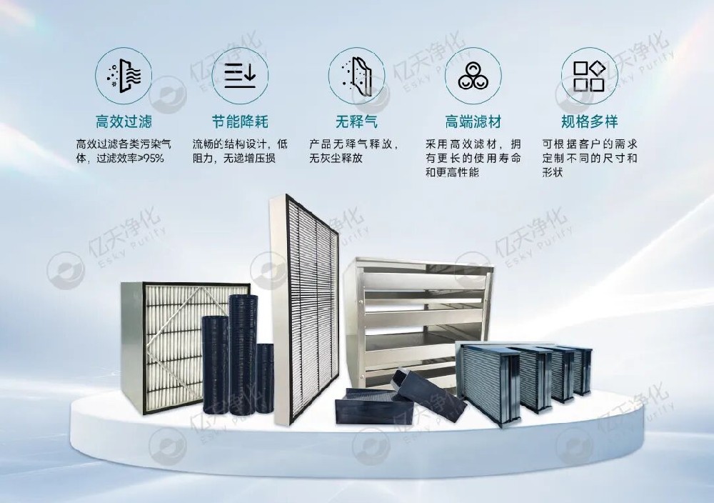 潔凈室過濾器該換了?這 4 個信號別忽視!